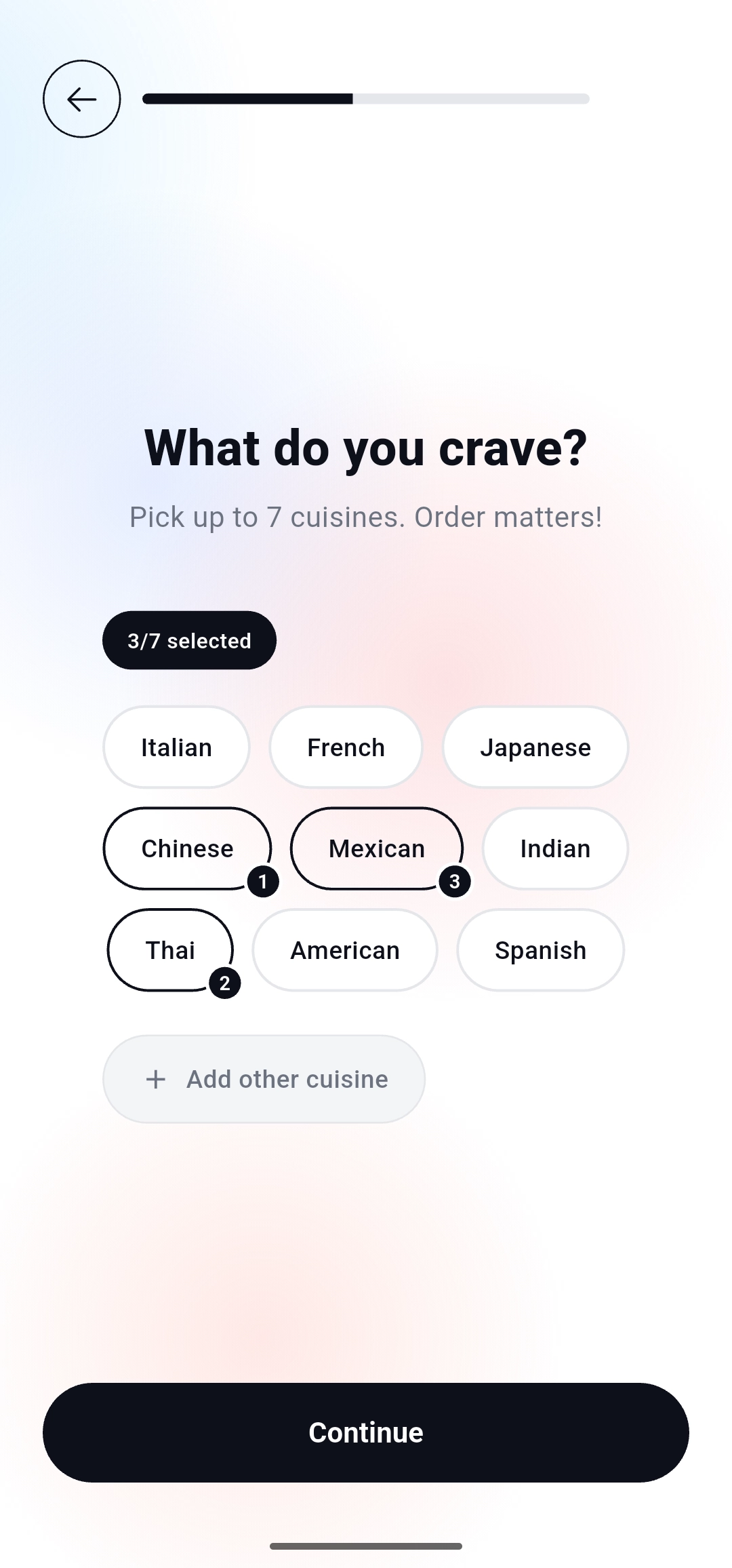 Your Profile